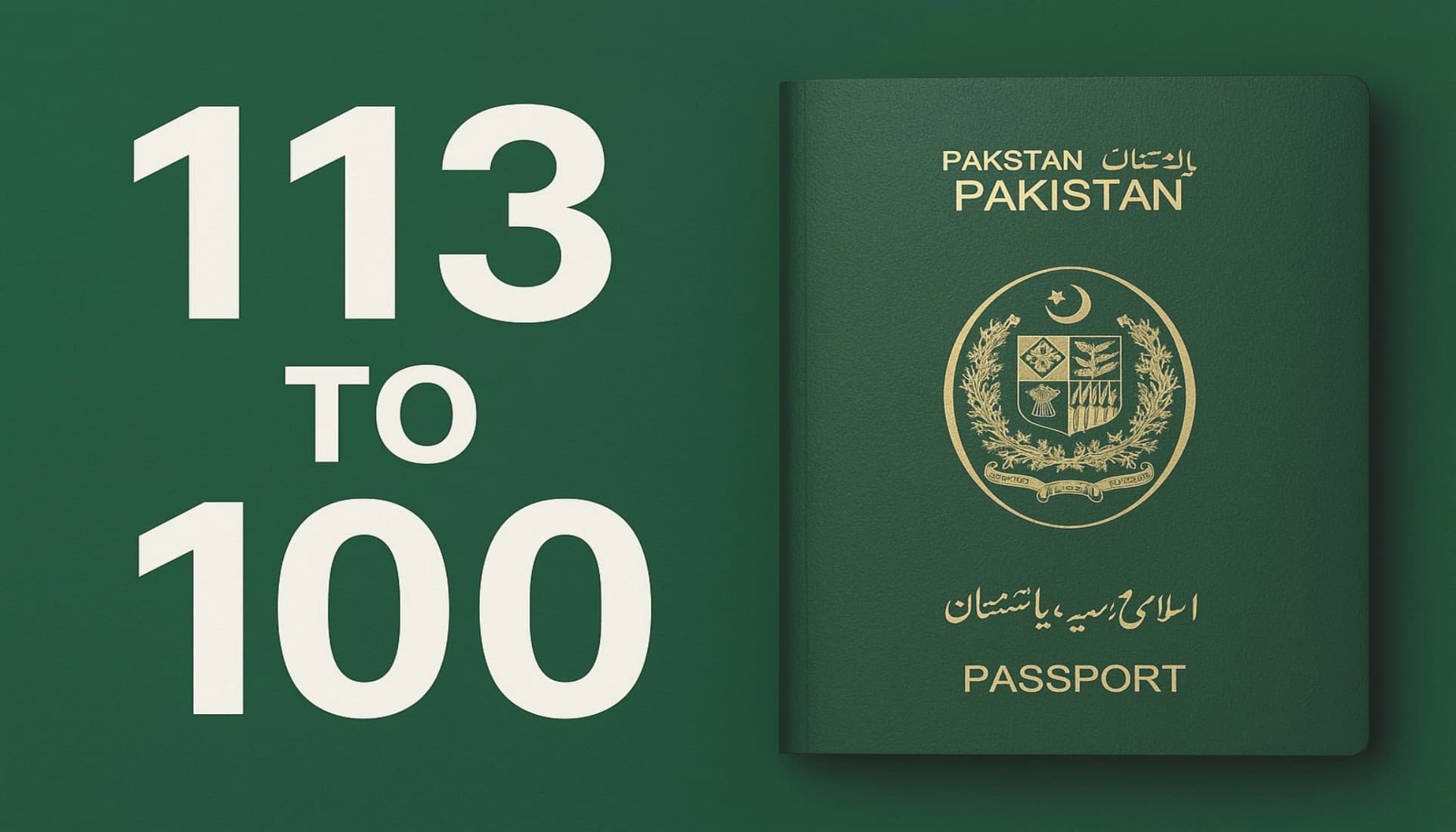 Pakistani Passport Enters Top 100 in Global Ranking – Annual Performance Report Released by Directorate General of Immigration & Passports